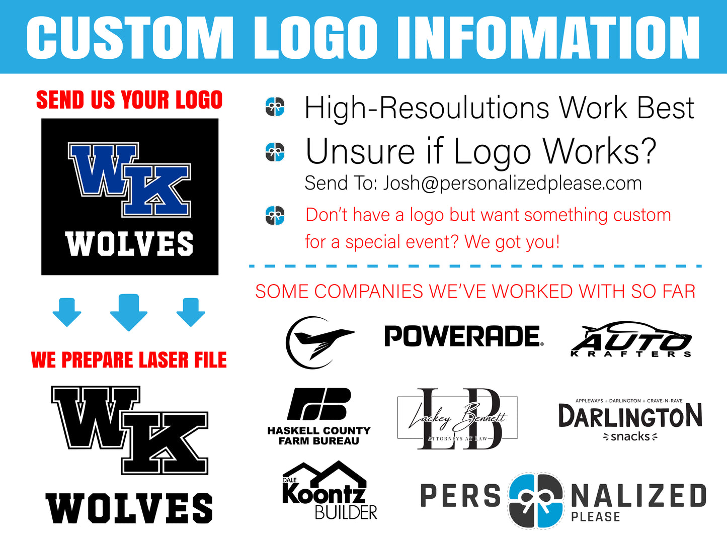 Americas 250th Birthday - Whiskey Glass / Pint Glass Option