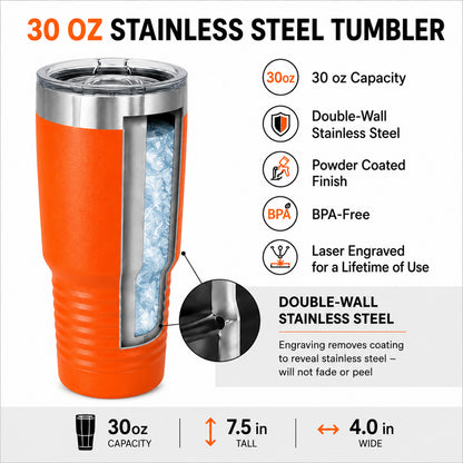 Custom Logo 30 oz Tumblers – Single & Bulk Packs